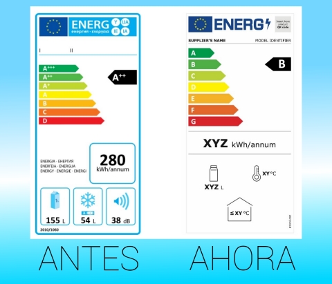 Como es la La Nueva Etiqueta Energética de los Electrodomésticos